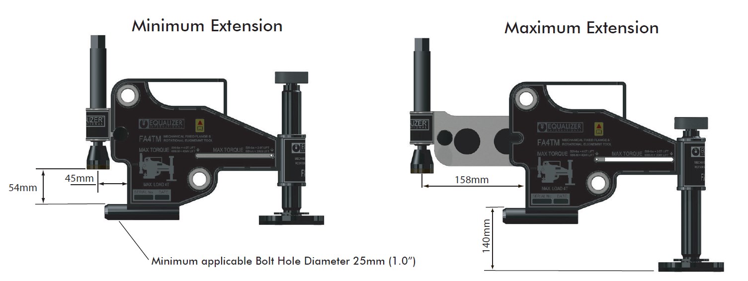 FA4TM-Flange-alignment-drawing-03