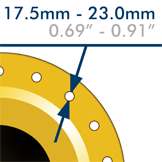 sg4tm_secure-grip-mechanical-zero-gap-flange-spreader