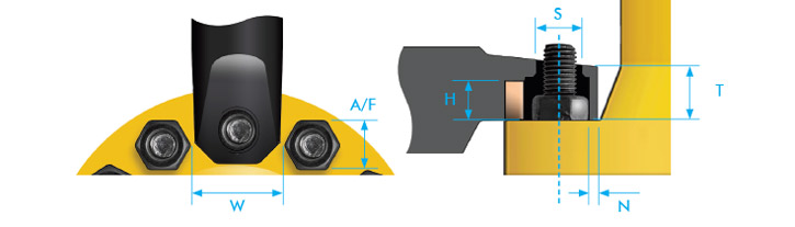 MUTTERNSPRENGER: Nut splitters set, 2-piece at reichelt elektronik